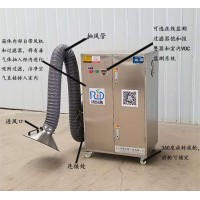 河北沧州锅炉烟气处理设备 VOCS废气处理设备